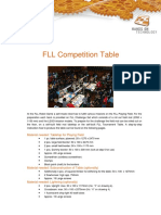 FLL Competition Table: Material Needed: Tabletop For Playing Field