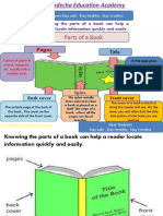 Parts of A Book: Pages