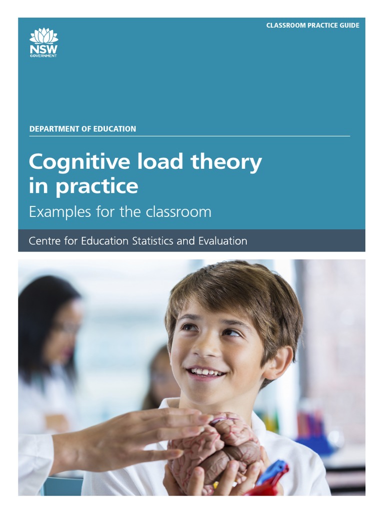 Cognitive Load Theory in Classroom Practice | PDF | Force | Memory