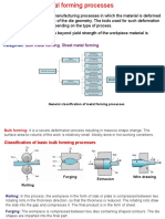 Metal forming processes_full