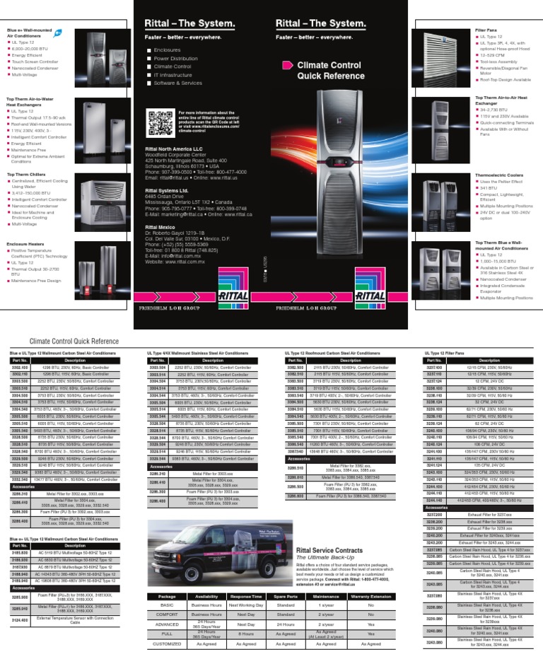 Rittal Climate Control Solutions Overview | PDF | Air Conditioning ...