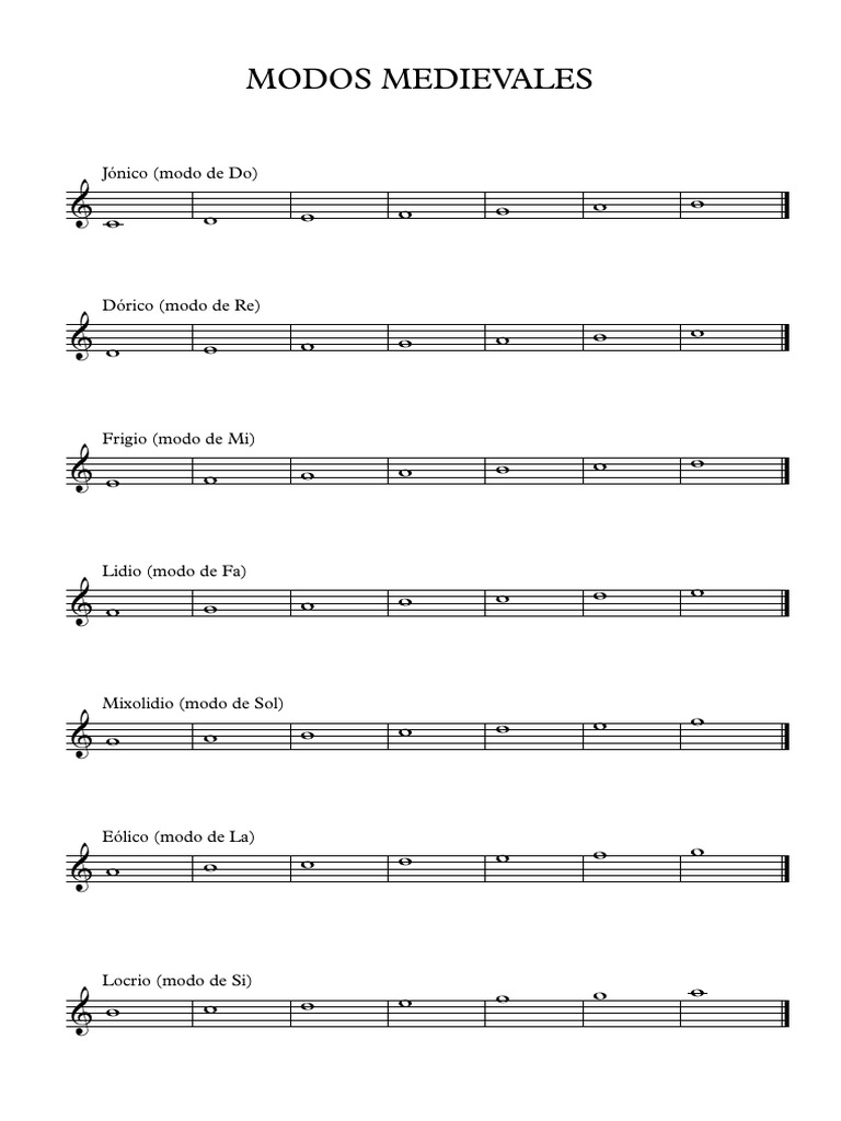 Modos Musicales Medievales y Griegos | PDF | Modo (música) | Escala ...