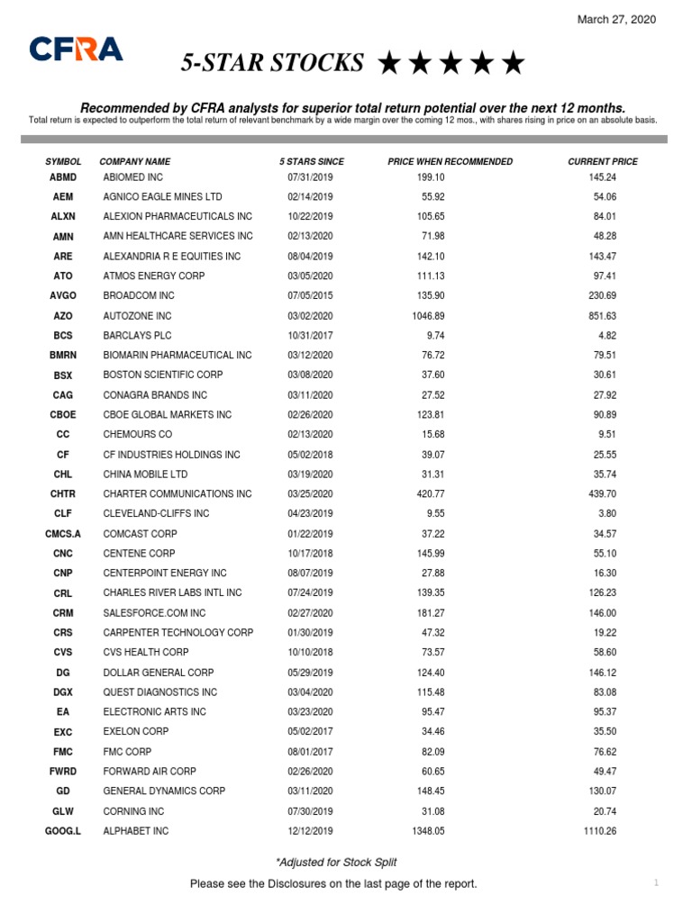 Five Star Stocks Download Free PDF Stock Market Index American
