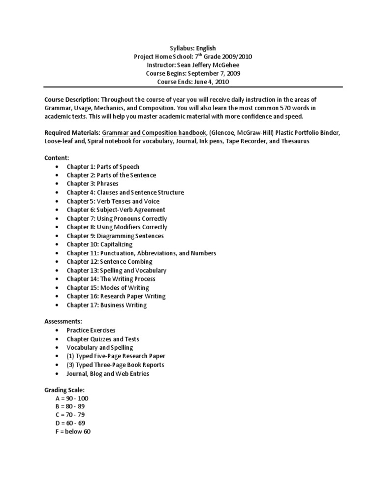 English Syllabus | PDF