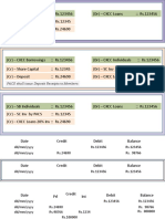 PACS Shall Issue Deposit Receipts To Members