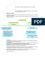 Aprendizaje y análisis de la conducta: los principales hitos históricos