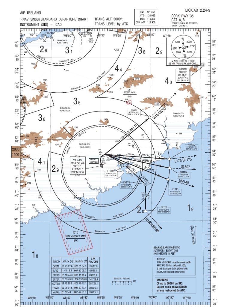 Eick Rnav (Gnss) Standard Departure Chart Rwy 35 Cat a,b Icao