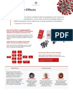 (Coronavirus) Second Order Effects PDF