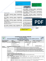 Diagram Alir Analisis Pembelajaran Mata Kuliah Dasar Sistem Komunikasi