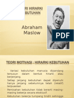 a.TEORI ABRAHAM MASLOW