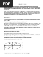 Keplers Laws