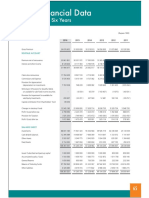 Key-Financial-Data