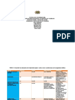 TALLER 1 Y 2 COMPONENTE PRACTICO.doc