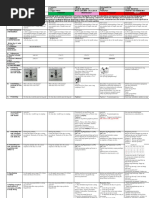 DLL-MATH-WEEK-31QUARTER-4-GRADE-1-OLIVE - Docx Version 1