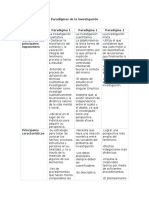 FI U1 A2 ALGO Paradigmas