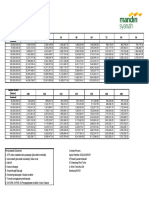 Daftar Angsuran Implan BO II PDF