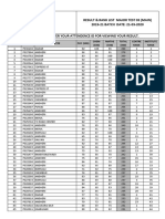 Ranklist Major Test 3 Main (2019-21) (DT 21.03.2020)