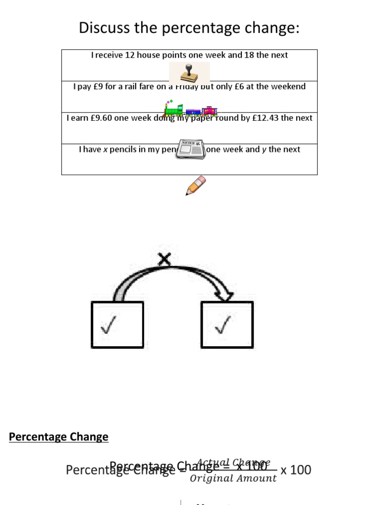 Calculating Percentage Change Examples | PDF | Teaching Mathematics