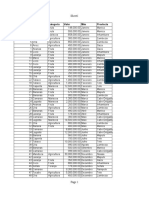 PivotTable02.xls