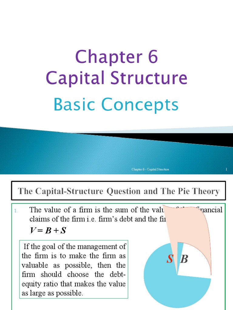 Understanding Capital Structure Dynamics | PDF | Capital Structure ...