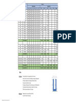 CP-303 - Precast Drain BOQ