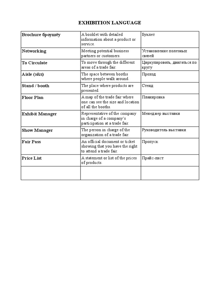 Trade Fair Terminology Guide | PDF | Business | Finance & Money Management