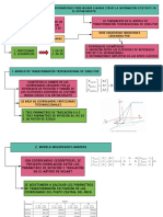 Parametros Oficiales