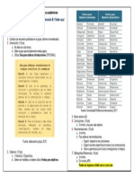 Instructivo para Calificación de Trabajos Academicos 2s2019