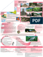 Maya Empire Sep 2019 PDF