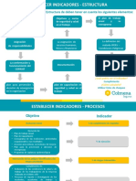 slide-53-indicadores.pdf