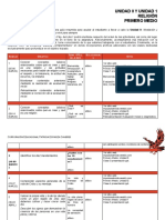 Formato AAPH Religion 1Medio Unidades 0 y 1 Educación Med