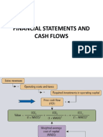 FINANCIAL STATEMENTS AND CASH FLOWS - CH 2 PDF