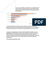 ley de inclusion laboral duoc