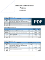 Cenovnik Solarnih Sistema Poljska: PV Modules