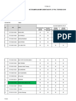 Format Penilaian PKL ROTASI 3