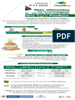 Circular Apoyo A Productores Afectados Covid-19 Con Beneficios y Menos Restricciones