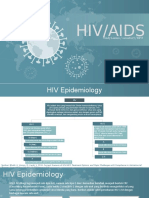 Hiv:Aids
