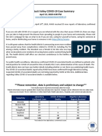 NVHD COVID-19 Case Update - April 13 2020