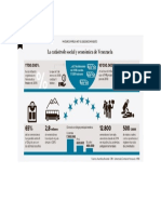 El Comercio, 2019, La catástrofe social y económica de Venezuela