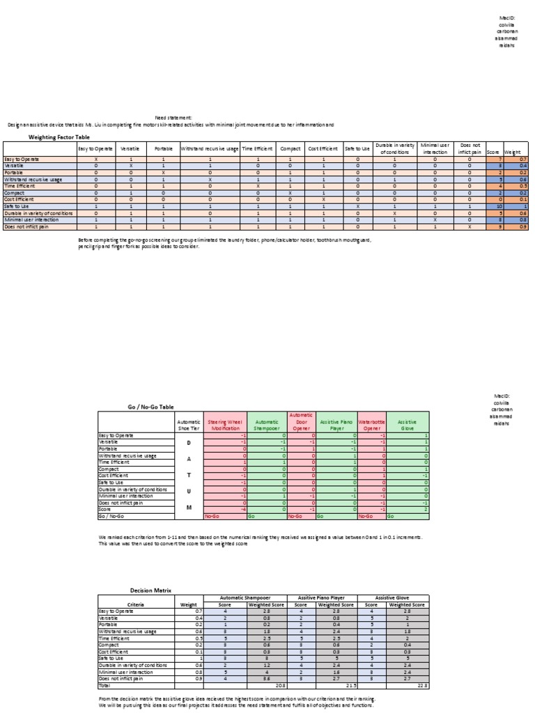 Decision Matrix | PDF | Areas Of Computer Science | Computing