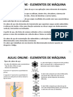 AULAS ONLINE ELEMENTOS DE MÁQUINA - CABOS DE AÇO.ppsx