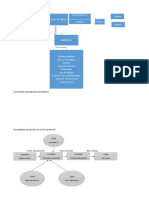 Flujograma Costos JosiasSolano