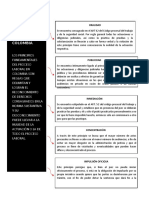Principios Del Derecho Procesal Laboral en Colombia Final