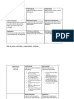 Análisis DOFA de  para matriz de evaluación de proyecto