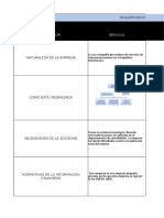 Diseño de Sistema de Contabilidad