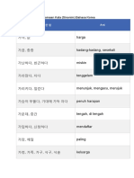 Sinonim Bahasa Korea