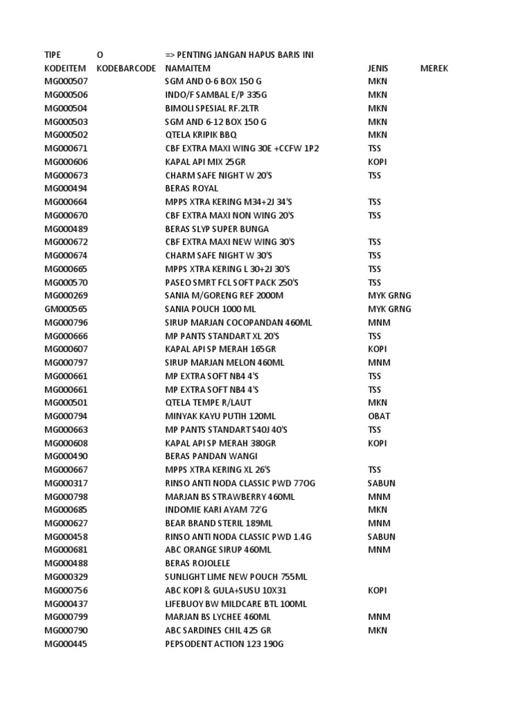 Inventory List of Food, Beverage, Personal Care and Cleaning Products
