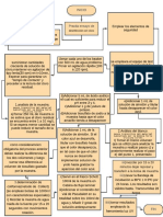 Diagrama de Flujo Practica Del Cloro