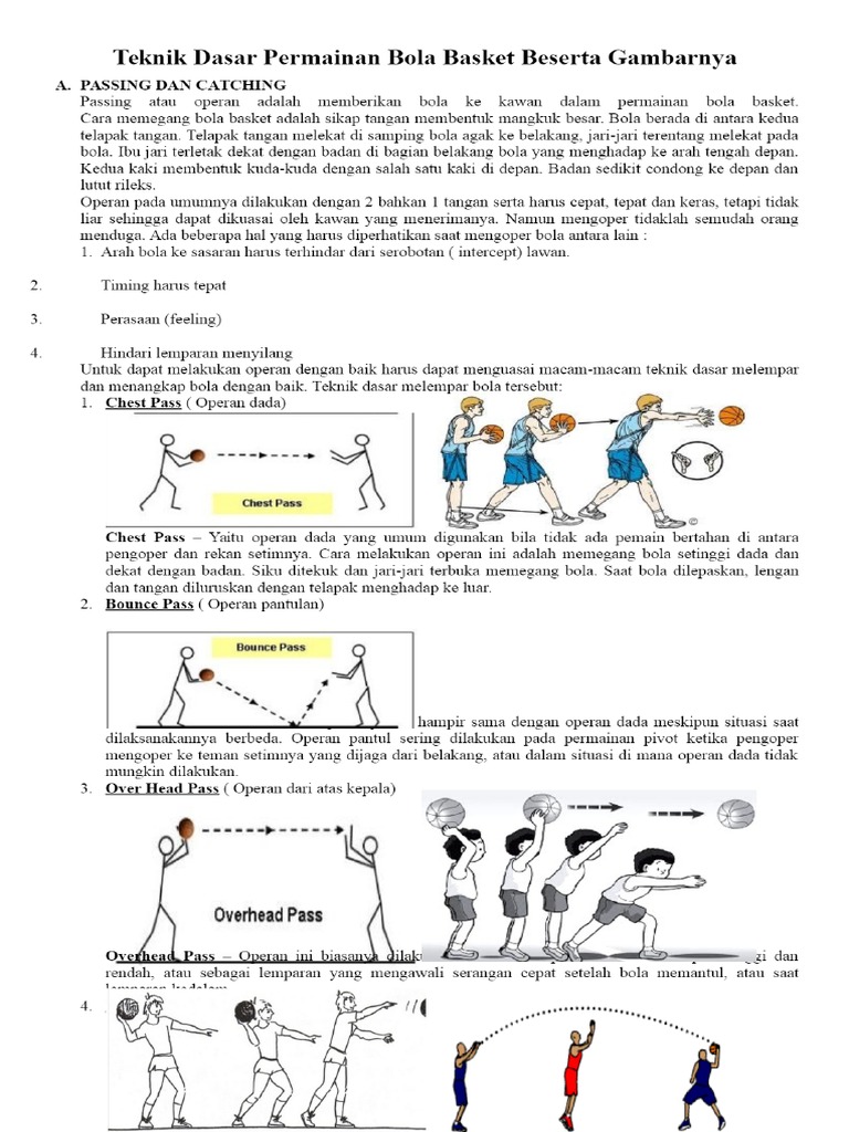Teknik Dasar Permainan Bola Basket Beserta Gambarnya PDF Free