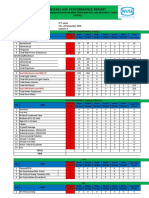 Form Weekly HSE Performance Report Subcont... - 1